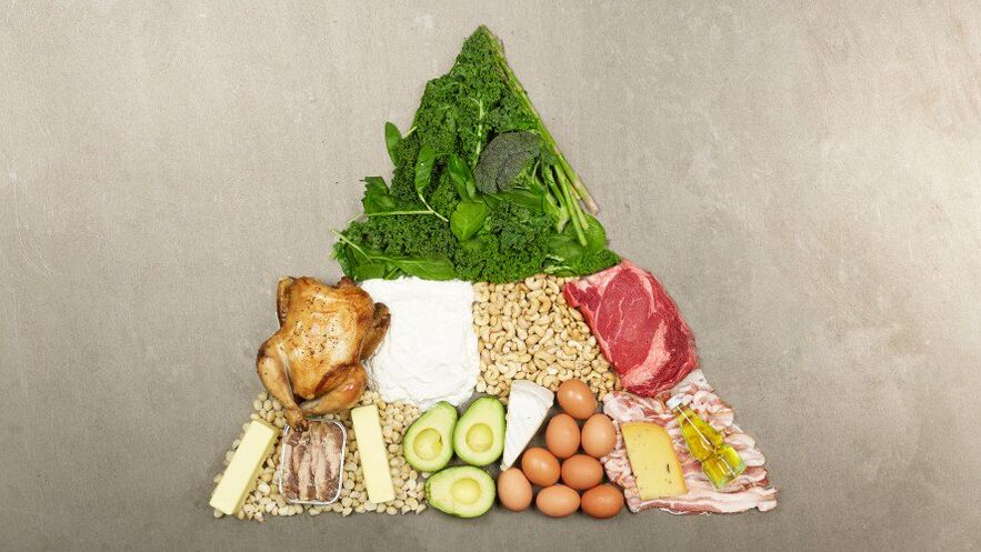 Contraindicaciones de la dieta ceto
