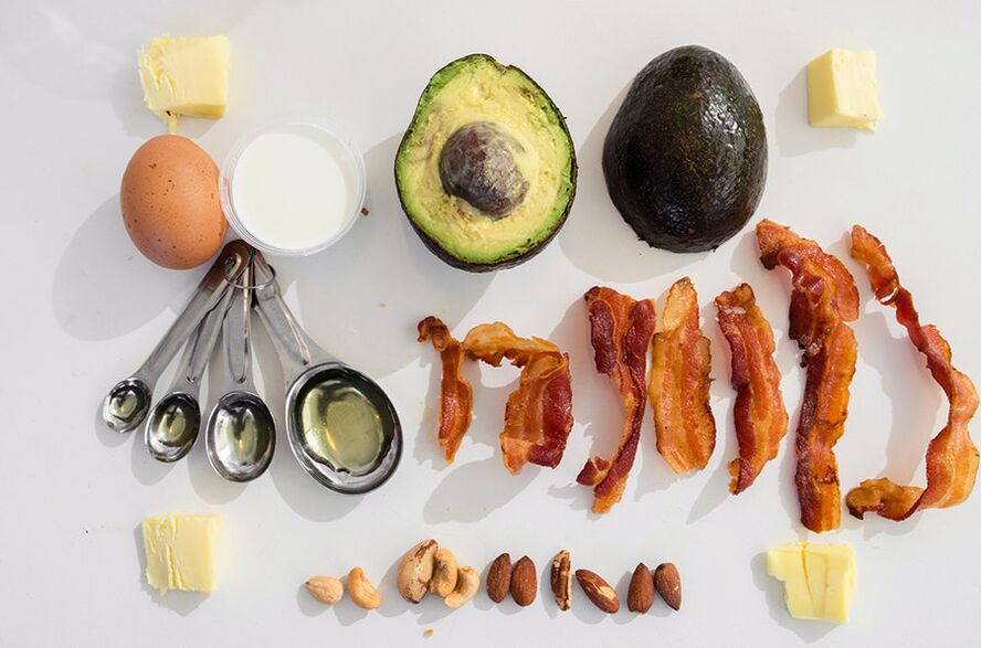 Dieta ceto