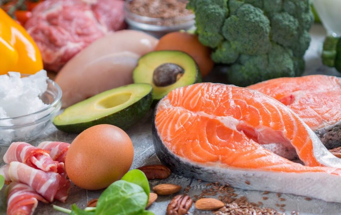 Dieta del menú de ceto